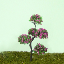 model trees